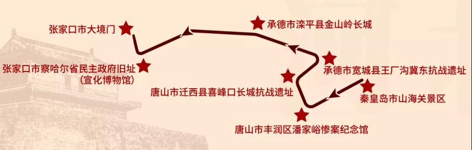 红色热土 英雄河北 河北省红色旅游抗战主题精品(图4)
